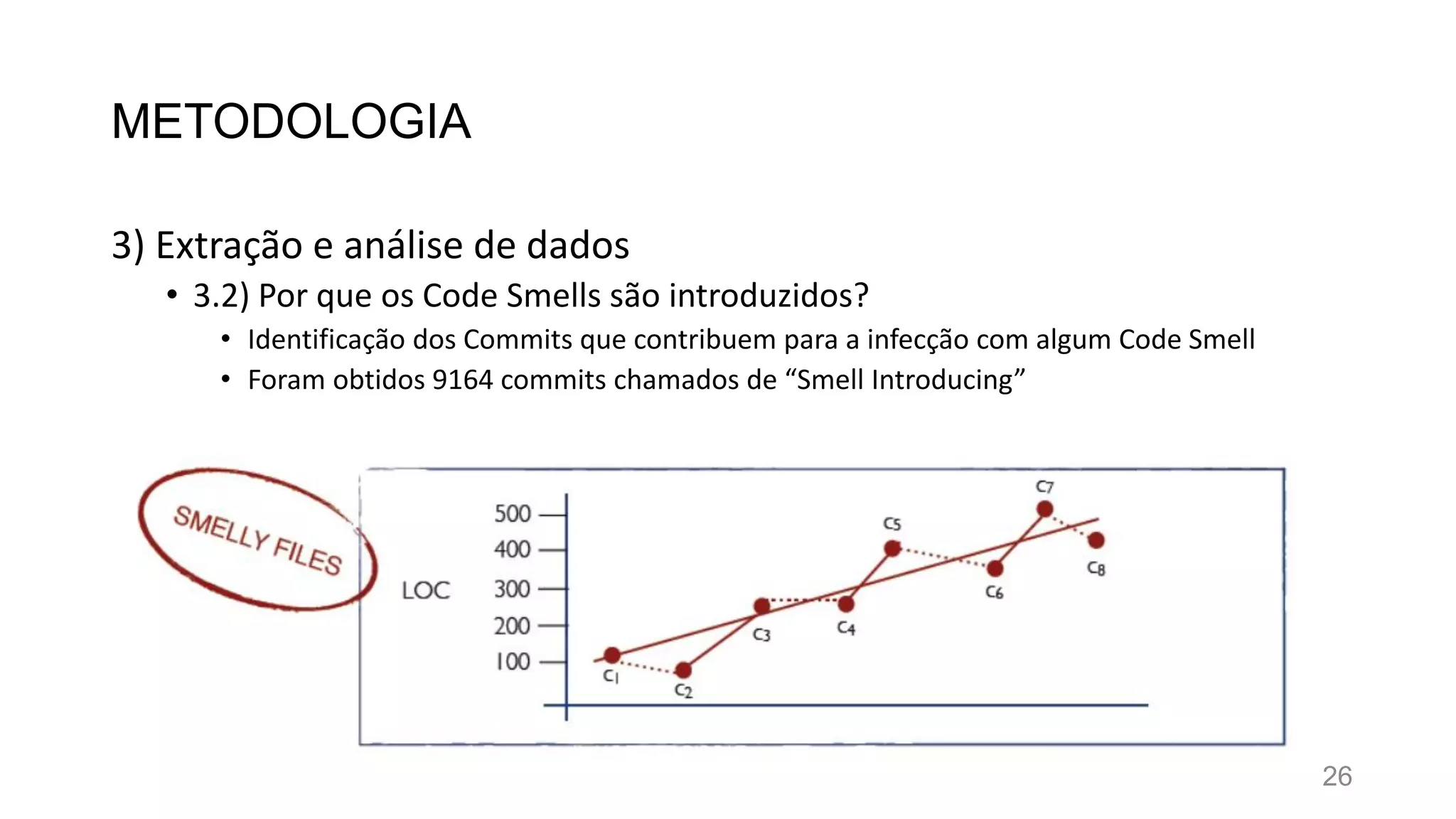 METODOLOGIA
3) Extração e análise de dados
• 3.2) Por que os Code Smells são introduzidos?
• Identificação dos Commits que contribuem para a infecção com algum Code Smell
• Foram obtidos 9164 commits chamados de “Smell Introducing”
26
 