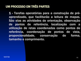 UM PROCESSO EM TRÊS PARTES 1 -  Tarefas operatórias para a construção de pré-aprendizado, que facilitarão a leitura de mapas. São elas as atividades de orientação, observação de pontos de referência, localização com a utilização de retas coordenadas como pontos de referência, coordenação de pontos de vista, proporcionalidade, conservação de forma, tamanho e comprimento. 