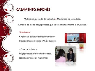 CASAMENTO JAPONÊS Mulher no mercado de trabalho  =  Mudanças na sociedade. A média de idade das japonesas que se casam atualmente é 27,8 anos. Tendências Agências e sites de relacionamento:  Busca por casamentos. (7% de sucesso) Crise de solteiros. Os japoneses preferem liberdade.  (principalmente as mulheres) 