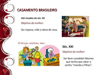 CASAMENTO BRASILEIRO O desejo continua, mas... Objetivo da mulher: Ser esposa, mãe e dona de casa. Até meados do séc. XX Objetivo da mulher: Ser bem sucedida! Mesmo que tenha que adiar o sonho “marido e filhos”. Séc. XXI 