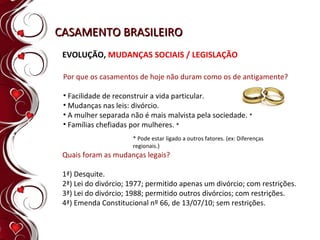 CASAMENTO BRASILEIRO EVOLUÇÃO,  MUDANÇAS SOCIAIS / LEGISLAÇÃO Por que os casamentos de hoje não duram como os de antigamente? Facilidade de reconstruir a vida particular. Mudanças nas leis: divórcio. A mulher separada não é mais malvista pela sociedade.  * Famílias chefiadas por mulheres.  * * Pode estar ligado a outros fatores. (ex: Diferenças regionais.)  Quais foram as mudanças legais? 1ª) Desquite. 2ª) Lei do divórcio; 1977; permitido apenas um divórcio; com restrições. 3ª) Lei do divórcio; 1988; permitido outros divórcios; com restrições. 4ª) Emenda Constitucional nº 66, de 13/07/10; sem restrições. 
