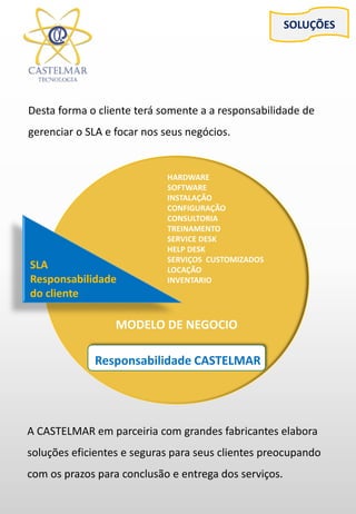 Desta forma o cliente terá somente a a responsabilidade de
gerenciar o SLA e focar nos seus negócios.
SOLUÇÕES
MODELO DE NEGOCIO
REResponsabilidade CASTELMAR
SLA
Responsabilidade
do cliente
HARDWARE
SOFTWARE
INSTALAÇÃO
CONFIGURAÇÃO
CONSULTORIA
TREINAMENTO
SERVICE DESK
HELP DESK
SERVIÇOS CUSTOMIZADOS
LOCAÇÃO
INVENTARIO
A CASTELMAR em parceiria com grandes fabricantes elabora
soluções eficientes e seguras para seus clientes preocupando
com os prazos para conclusão e entrega dos serviços.
 