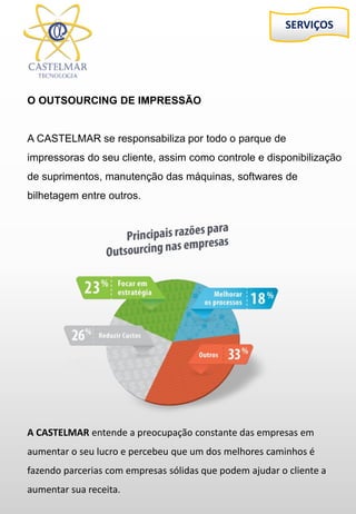 SERVIÇOS
O OUTSOURCING DE IMPRESSÃO
A CASTELMAR se responsabiliza por todo o parque de
impressoras do seu cliente, assim como controle e disponibilização
de suprimentos, manutenção das máquinas, softwares de
bilhetagem entre outros.
A CASTELMAR entende a preocupação constante das empresas em
aumentar o seu lucro e percebeu que um dos melhores caminhos é
fazendo parcerias com empresas sólidas que podem ajudar o cliente a
aumentar sua receita.
 