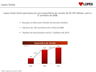 Atuação no Mercado Primário da Grande Goiânia Estrutura de 150 corretores até o final de 2008 Pipeline de lançamentos de R$ 1,2 bilhões até 2010 Lopes Goiás Lopes Goiás inicia operações já com expectativa de vendas de R$ 109 milhões, para o 2º semestre de 2008. Expectativa de Vendas R$(MM) * 2S08 = segundo semestre de 2008. 160% 15% 