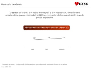 Velocidade de Vendas/Velocidade de Oferta* (%) Mercado de Goiás O Estado de Goiás, o 9º maior PIB do país e o 9º melhor IDH, é uma ótima oportunidade para o mercado imobiliário, com potencial de crescimento e ainda pouco explorado. * Velocidade de vendas = Vendas no mês dividido pela soma das vendas no mês adicionado oferta no fim do período. Fonte: ADEMI – GO 