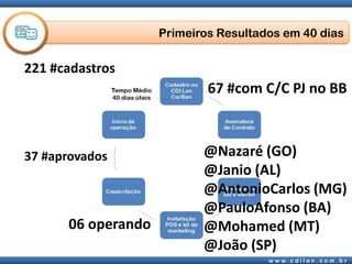 Pagamentos de Convênios