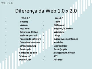 Diferença da Web 1.0 x 2.0 Web 1.0  Web2.0  Fotolog  -  Flickr  Akamai  -  BitTorrent  mp3.com  -  Napster/eDonkey  Britannica Online  -  Wikipédia  Website pessoal  -  Blogs  Pacotes de software  -  Aplicativos na internet Download de vídeo  -  YouTube  Screen scraping  -  Web services  Publicação  -  Participação  Conteúdo do Site  -  Inteligência Coletiva “ stickiness”  -  RSS DoubleClick  -  AdSense 