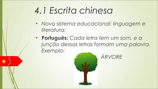 • Novo sistema educacional: linguagem e
literatura;
• Português: Cada letra tem um som, e a
junção dessas letras formam uma palavra.
Exemplo:
ÁRVORE
4.1 Escrita chinesa
 