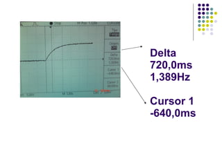 Delta  720,0ms 1,389Hz Cursor 1 -640,0ms 