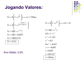 Jogando Valores: Erro Obtido: 3,5% 