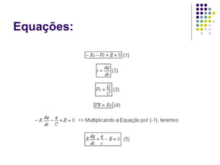 Equações: 