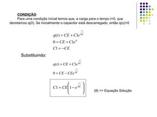 CONDIÇÃO Para uma condição inicial temos que, a carga para o tempo t=0, que denotamos q(0). Se inicialmente o capacitor está descarregado, então q(o)=0 Substituindo: (8) => Equação Solução 