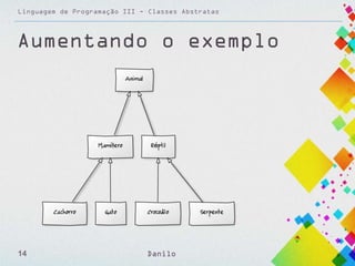 Linguagem de Programação III - Classes Abstratas

Aumentando o exemplo

14

Danilo

 