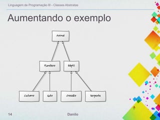 Linguagem de Programação III - Classes Abstratas

Aumentando o exemplo

14

Danilo

 