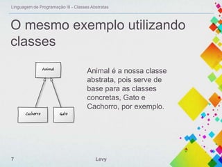 Linguagem de Programação III - Classes Abstratas

O mesmo exemplo utilizando
classes
Animal é a nossa classe
abstrata, pois serve de
base para as classes
concretas, Gato e
Cachorro, por exemplo.

7

Levy

 