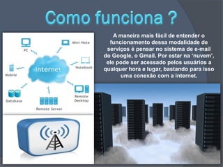 A maneira mais fácil de entender o
  funcionamento dessa modalidade de
 serviços é pensar no sistema de e-mail
do Google, o Gmail. Por estar na ‘nuvem’,
 ele pode ser acessado pelos usuários a
qualquer hora e lugar, bastando para isso
      uma conexão com a internet.
 