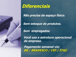 Não precisa de espaço físico.  Pagamento semanal via:  BB / BRADESCO / CEF / ITAÚ   Sem  empregados. Você usa a estrutura operacional  da empresa. Sem estoque de produtos. Diferenciais 