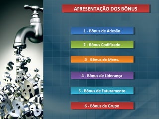 APRESENTAÇÃO DOS BÔNUS 2 - Bônus Codificado 1 - Bônus de Adesão 3 - Bônus de Mens. 4 - Bônus de Liderança 5 - Bônus de Faturamento 6 - Bônus de Grupo 