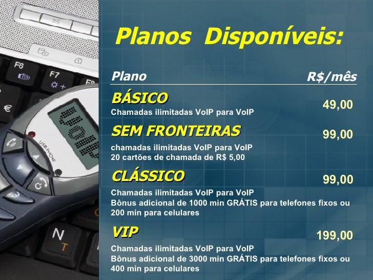 Não encontrou o que estava procurando?
