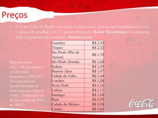 Preços
• A Coca-Cola no Brasil está entre as mais caras, mostra um levantamento com
o preço do produto em 12 países feito pelo Radar Econômico em parceria
com o professor de economia Alcides Leite.
Genebra R$ 2,50
Tóquio R$ 2,32
São Paulo (Pão de
Açúcar)
R$ 1,70
São Paulo (Sonda) R$ 1,68
Sydney R$ 1,59
Buenos Aires R$ 1,47
Cidade do Cabo R$ 1,44
Londres R$ 1,28
Nova York R$ 1,16
Lisboa R$ 1,11
Santiago R$ 1,04
Paris R$ 0,99
Cidade do México R$ 0,98
Cantão R$ 0,60
Disponível em
http://blogs.estadao.c
om.br/radar-
economico/2011/10/
26/coca-cola-no-
brasil-esta-entre-as-
mais-caras-na-china-e-
r-060/. Atualizado em
26 de outubro de 2011
às 16h13
 