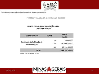 Companhia de Habitação do Estado de Minas Gerais – Cohab Minas
24/02/2016 10
PERSPECTIVAS PARA A EXECUÇÃO DO FEH
ESPECIFICAÇÃO FONTE
VALOR
Em R$
10 60000000
59 140.000.000,00
60 43.744.000,00
243.744.000,00
Fonte: LOA 2016/SEPLAG-MG
TOTAL
Construção de habitação de
interesse social
FUNDO ESTADUAL DE HABITAÇÃO – FEH
ORÇAMENTO 2016
 