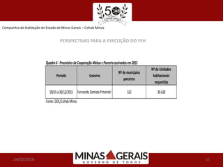 Companhia de Habitação do Estado de Minas Gerais – Cohab Minas
24/02/2016 11
PERSPECTIVAS PARA A EXECUÇÃO DO FEH
Periodo Governo
Nºdemunicipios
parceiros
NºdeUnidades
habitacionais
requeridas
09/01a30/12/2015 FernandoDamataPimentel 322 30.628
Fonte:DDC/CohabMinas
Quadro6-ProcotolosdeCooperaçãoMútuaeParceriaassinadosem2015
 
