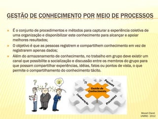 GESTÃO DE CONHECIMENTO POR MEIO DE PROCESSOS






É o conjunto de procedimentos e métodos para capturar a experiência coletiva de
uma organização e disponibilizar este conhecimento para alcançar e apoiar
melhores resultados;
O objetivo é que as pessoas registrem e compartilhem conhecimento em vez de
registrarem apenas dados;
Além do armazenamento de conhecimento, no trabalho em grupo deve existir um
canal que possibilite a socialização e discussão entre os membros do grupo para
que possam compartilhar experiências, idéias, fatos ou pontos de vista, o que
permite o compartilhamento do conhecimento tácito.

Mozart Claret
UNIRIO - 2012

 