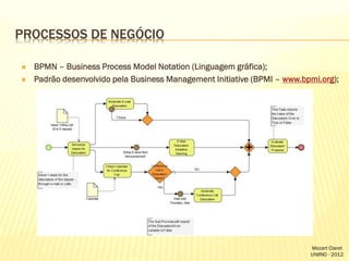 PROCESSOS DE NEGÓCIO



BPMN – Business Process Model Notation (Linguagem gráfica);
Padrão desenvolvido pela Business Management Initiative (BPMI – www.bpmi.org);

Mozart Claret
UNIRIO - 2012

 
