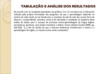 TABULAÇÃO E ANÁLISE DOS RESULTADOS
De acordo com os resultados desvelados nos gráficos 12 e 13, corrobora-se o referencial,
   
indicado pela própria formulação das perguntas, de que a aprendizagem adquirida no
cenário da rede social, ao ser levada para o contexto da sala de aula dos cursos livres de
idiomas e compartilhada, contribui, como já foi abordado e ressaltado na trajetória desta
análise de dados, para o sucesso do processo ensino-aprendizagem da Língua Inglesa,
tornando-se, portanto, uma prática inovadora e efetiva. Como salienta Crystal (2002, pp.
232-233), “[...] não há dúvida de que a Internet finalmente transformará o ensino e a
aprendizagem de inglês, e a maneira como serão conduzidos”.
 
  
 