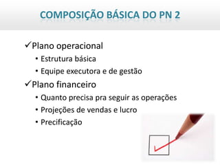 COMPOSIÇÃO BÁSICA DO PN 2

Plano operacional
  • Estrutura básica
  • Equipe executora e de gestão
Plano financeiro
  • Quanto precisa pra seguir as operações
  • Projeções de vendas e lucro
  • Precificação
 