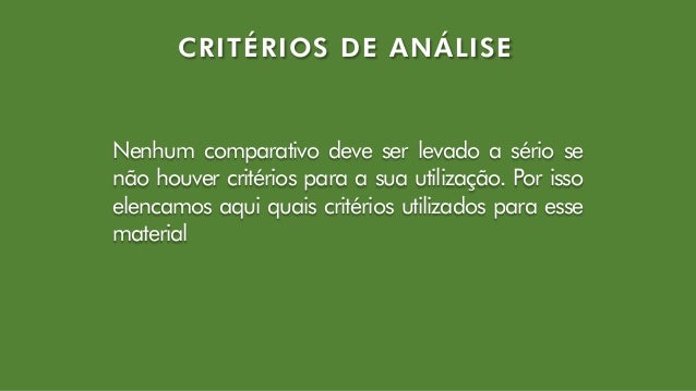 Preço de antivirus pago