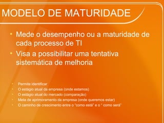 MODELO DE MATURIDADE
• Mede o desempenho ou a maturidade de
cada processo de TI
• Visa a possibilitar uma tentativa
sistemática de melhoria
• Permite identificar
• O estágio atual da empresa (onde estamos)
• O estágio atual do mercado (comparação)
• Meta de aprimoramento da empresa (onde queremos estar)
• O caminho de crescimento entre o “como está” e o “ como será”
 