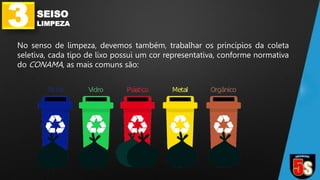 3 SEISO
LIMPEZA
No senso de limpeza, devemos também, trabalhar os princípios da coleta
seletiva, cada tipo de lixo possui um cor representativa, conforme normativa
do CONAMA, as mais comuns são:
 