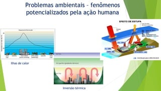 Problemas ambientais – fenômenos
potencializados pela ação humana
Ilhas de calor
Inversão térmica
 