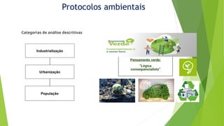 Protocolos ambientais
Categorias de análise descritivas
Industrialização
Urbanização
População
 