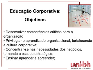 •  Desenvolver competências criticas para a organização Privilegiar o aprendizado organizacional, fortalecendo a cultura corporativa; Concentrar-se nas necessidades dos negócios, tornando o escopo estratégico; Ensinar aprender a apreender;  Educação Corporativa: Objetivos 