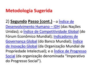 Metodologia Sugerida
2) Segundo Passo (cont.) - o Índice de
Desenvolvimento Humano – IDH (das Nações
Unidas); o Índice de Competitividade Global (do
Fórum Econômico Mundial); Indicadores de
Governança Global (do Banco Mundial); Índice
de Inovação Global (da Organização Mundial de
Propriedade Intelectual); e o Índice de Progresso
Social (da organização denominada “Imperativo
do Progresso Social”).
 