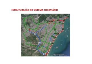 ESTRUTURAÇÃO DO SISTEMA CICLOVIÁRIO
 