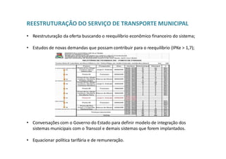 REESTRUTURAÇÃO DO SERVIÇO DE TRANSPORTE MUNICIPAL
• Reestruturação da oferta buscando o reequilíbrio econômico financeiro do sistema;
• Estudos de novas demandas que possam contribuir para o reequilíbrio (IPKe > 1,7);
• Conversações com o Governo do Estado para definir modelo de integração dos
sistemas municipais com o Transcol e demais sistemas que forem implantados.
• Equacionar política tarifária e de remuneração.
 