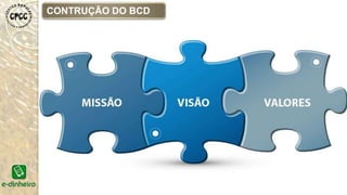 CONTRUÇÃO DO BCD
 