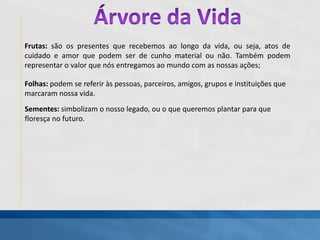 Frutas: são os presentes que recebemos ao longo da vida, ou seja, atos de
cuidado e amor que podem ser de cunho material ou não. Também podem
representar o valor que nós entregamos ao mundo com as nossas ações;
Folhas: podem se referir às pessoas, parceiros, amigos, grupos e instituições que
marcaram nossa vida.
Sementes: simbolizam o nosso legado, ou o que queremos plantar para que
floresça no futuro.
 
