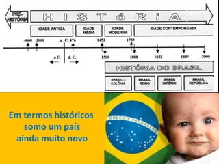 Em termos históricos
somo um país
ainda muito novo
 