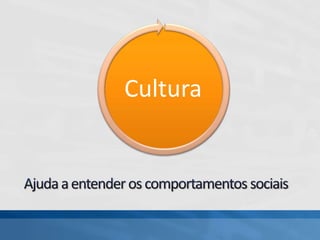 Cultura
 