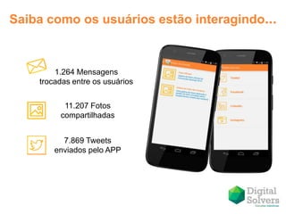 ...e quais as funcionalidades mais acessadas:
 