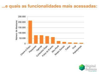 Super legal para
interagir!
Muito interessante e criativo.
Além de ser um guia onde se
sabe tudo sobre o evento. Nos
deixa totalmente conectados
com o evento.
O aplicativo é muito
inovador, espero que
continuem com a ideia.
Excelente app!
Foi uma ótima
experiência.
Esse aplicativo deixou
a Convenção bem
mais divertida.
Parabéns Ipiranga!
Iniciativa de
CAMPEÃO!
O aplicativo
é ótimo!
O que falaram sobre o APP:
 