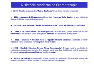 A História Moderna da Cromoterapia <ul><li>1840 - Goethe  lança sua obra “ Teoria das Cores “ (nível físico, mental e emoc...