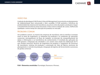 VISÃO PLM
A adoção da abordagem PLM (Product Lifecycle Management) necessita de um planejamento
de implementação bem estruturado e bem sucedido. O PLM aumenta a eficiência de
produtividade das empresas de manufatura, encurta os ciclos de projeto e produção e requer
o envolvimento de diversas áreas funcionais. O foco está na redução de custos, melhoria de
qualidade e menor tempo de colocação de produtos no mercado.
PROBLEMA COMUM
Um problema comum, na maioria das empresas de manufauta, está na interface (conexão)
entre as áreas de engenharia, os ambientes de produção e os ambientes de operações
comerciais, principalmente no fluxo de trabalho, na precisão do compartilhamento de
dados e informações e na transferência do conhecimento. O resultado das aplicações de
PLM garante a integração das atividades a um cenário mais amplo de colaboração de TI,
que envolve processos técnicos de engenharia de produtos e engenharia de processos
de manufatura, sistemas de produção e automação de chão de fábrica, processos de
planejamento e controle da produção, integração da logística de fornecimento e processos
de gestão comercial.
PLM - Elementos envolvidos: Tecnologia, Processos e Pessoas.
E
®
CADWARECADWARE
CADWARE-E PLM2M ASSESSMENT
Engenharia &
Manufatura
PLM
Ambiente de
Produção
MES
PLM
Conexão Lean
Ambiente de
Operações
ERP
 