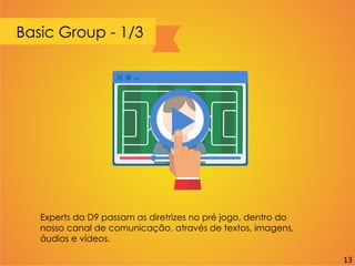 Basic Group - 1/3
Experts da D9 passam as diretrizes no pré jogo, dentro do
nosso canal de comunicação, através de textos, imagens,
áudios e vídeos.
13
 