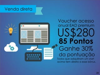 Venda direta
Voucher acesso
anual EAD premium
US$280
85 Pontos
Ganhe 30%
da pontuação
Todos que adquiriram um start
acima tem direito a esse bônus.
20
 