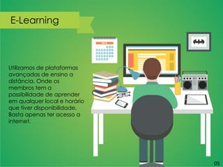 E-Learning
Utilizamos de plataformas
avançadas de ensino a
distância. Onde os
membros tem a
possibilidade de aprender
em qualquer local e horário
que tiver disponibilidade.
Basta apenas ter acesso a
internet.
05
 